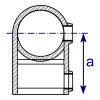 RPM-Rohrschellen, Guß